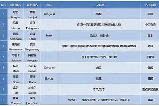 小图拉姆：国米为夺冠而建但谈第二颗星还太早 9号职责不只是射门